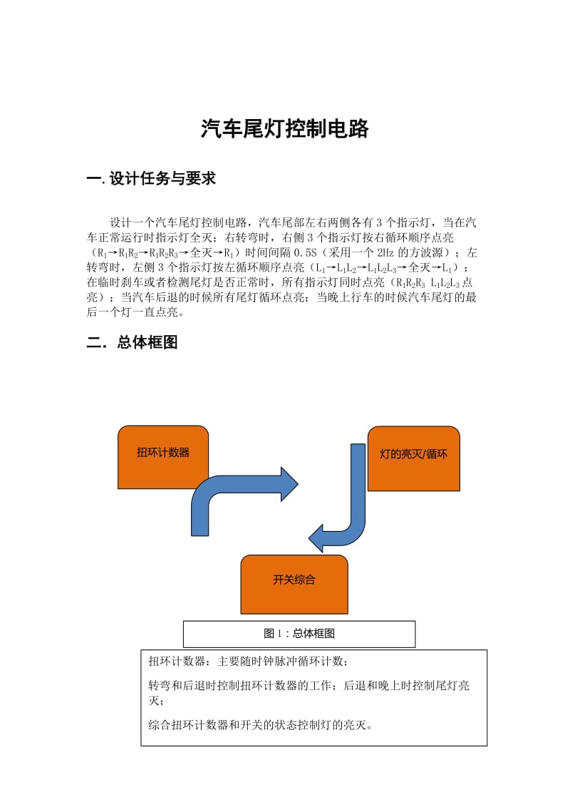 汽车尾灯控制电路设计报告.docx_第3页