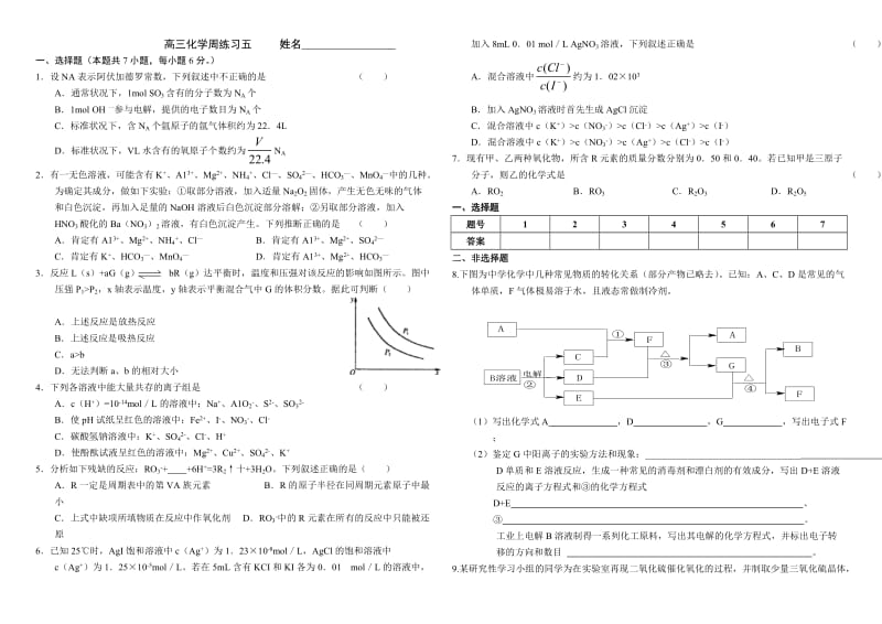 高三化学周练习五.doc_第1页