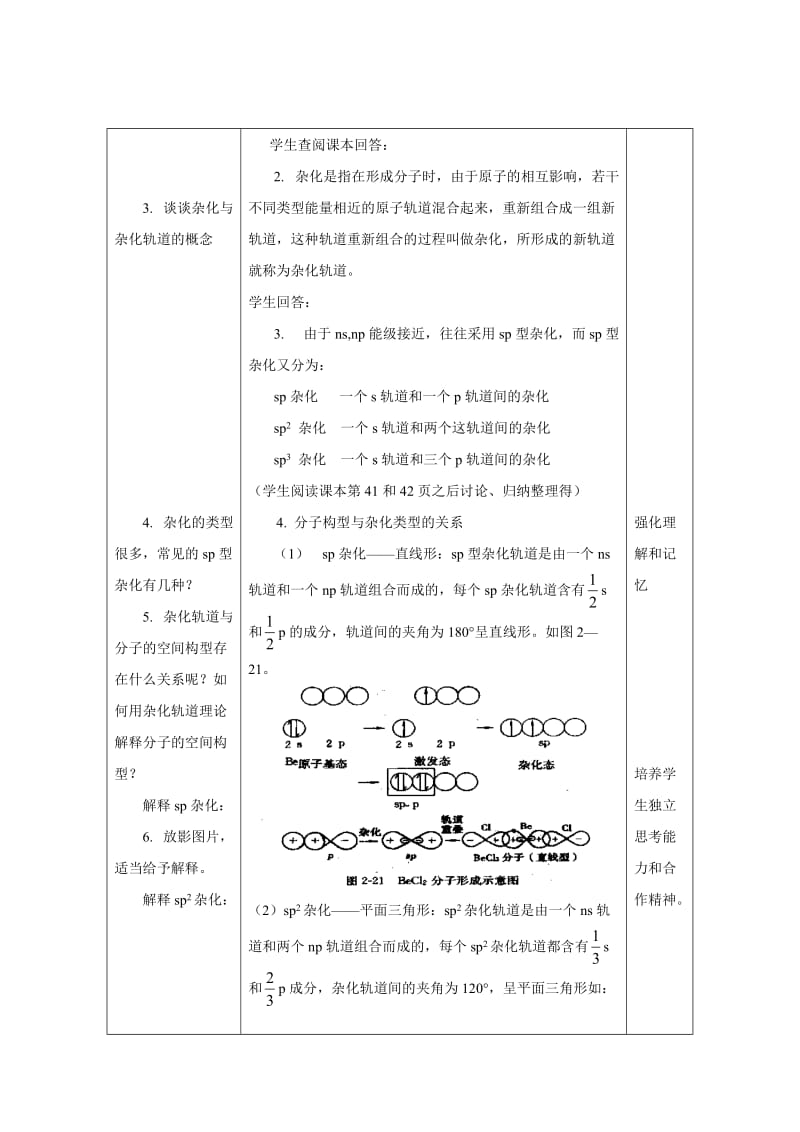 化学同步练习题考试题试卷教案高二化学杂化轨道理论简介.doc_第2页