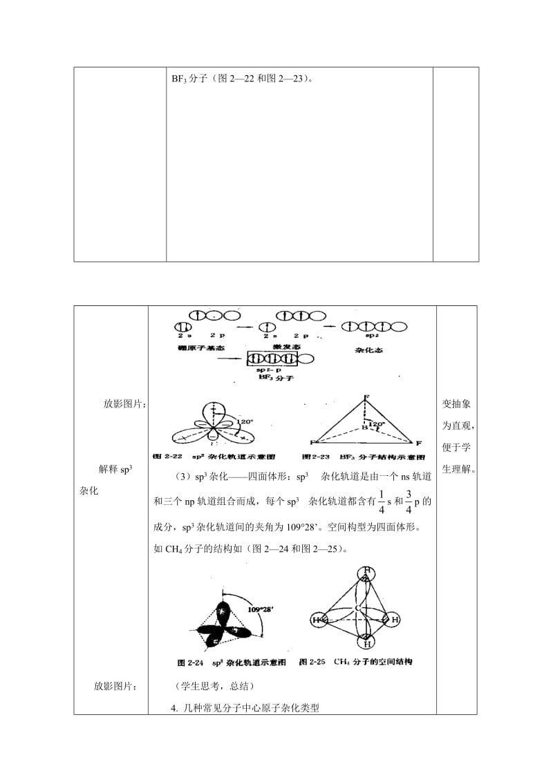 化学同步练习题考试题试卷教案高二化学杂化轨道理论简介.doc_第3页