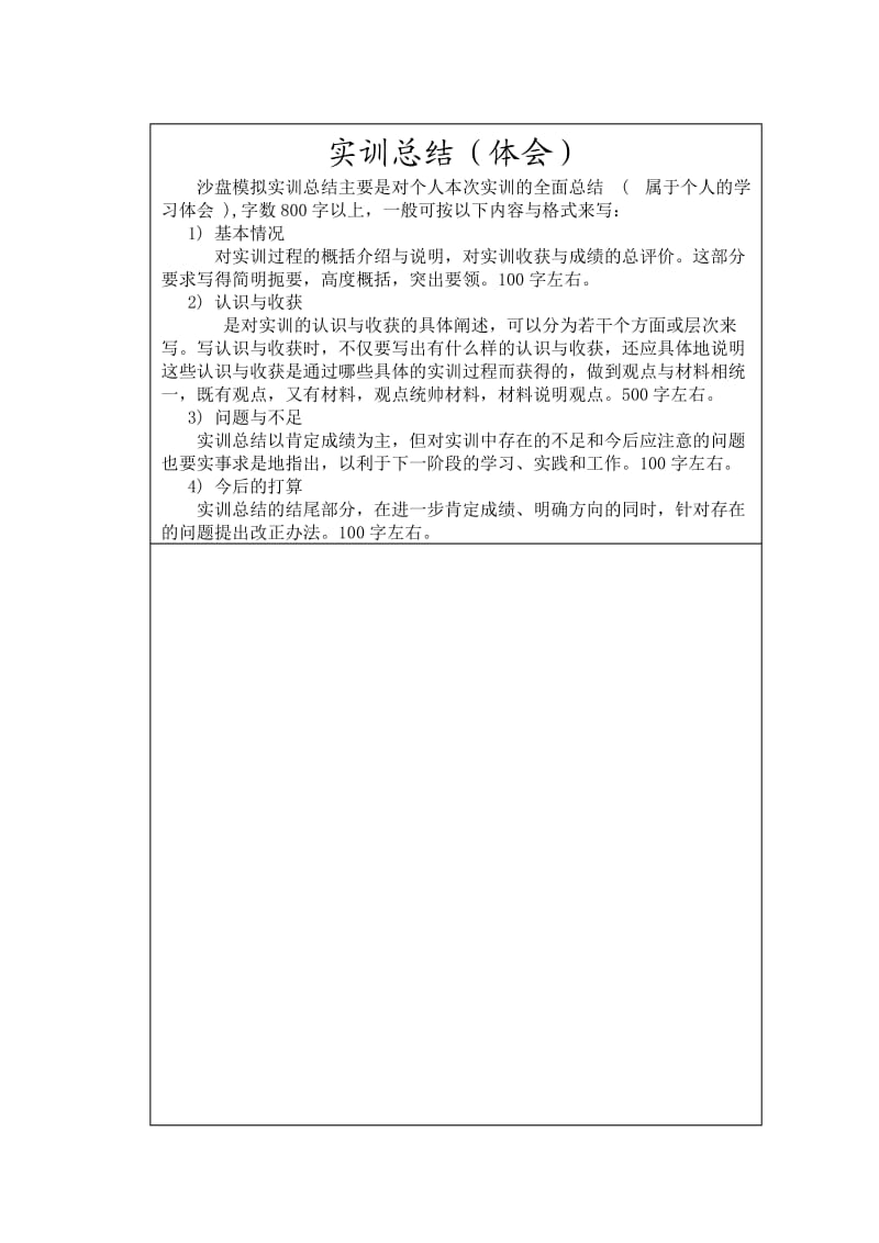 大学工程项目管理沙盘实训PMST课程实训总结.doc_第3页