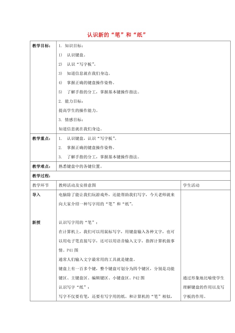 小学信息技术第一册认识新及“笔”和“纸”教案清华版.doc_第1页