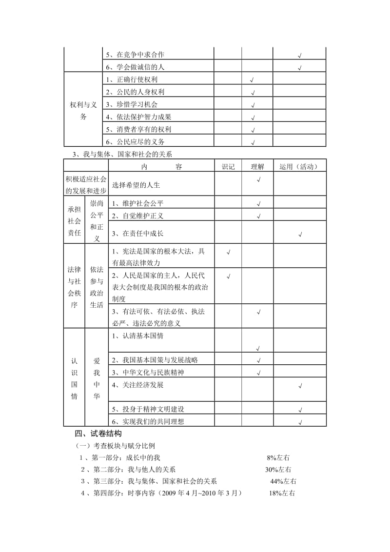 2010年黑河市初中毕业生思想品德课学业科考试.doc_第2页