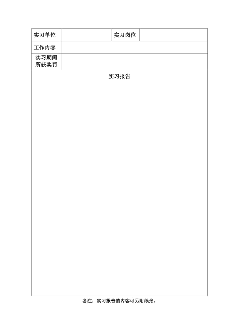 海南经贸职业技术学院毕业实习报告表.doc_第2页