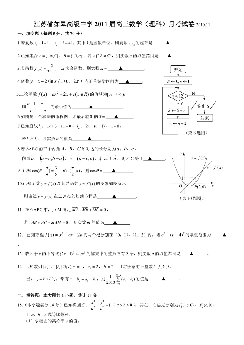 江苏省高级中学高三数学(理科)月考试卷.doc_第1页