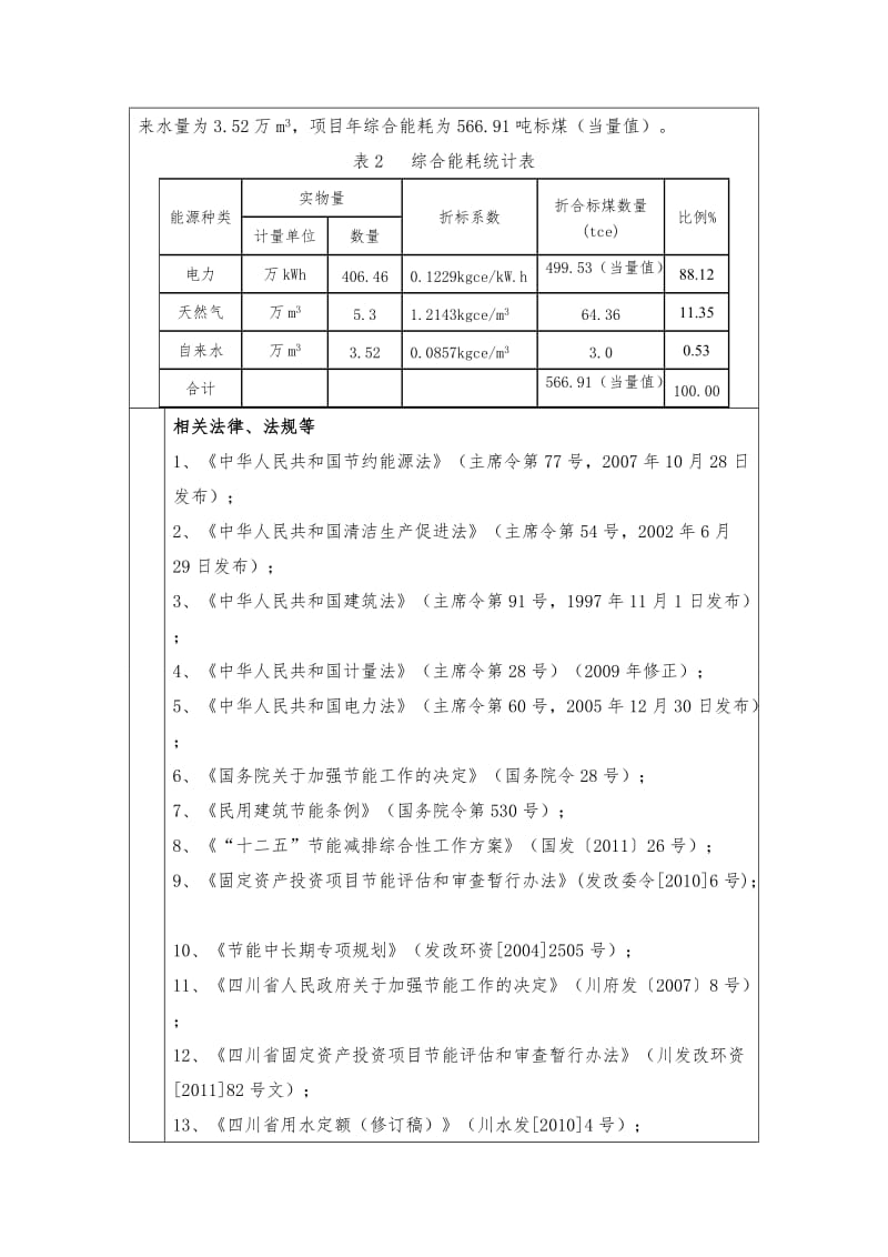 家居项目节能评估报告表.doc_第3页