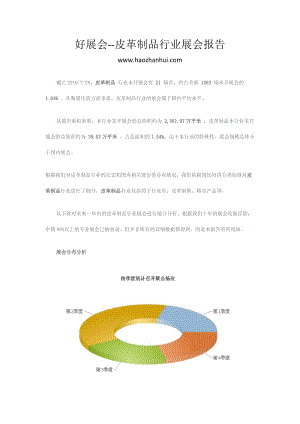 皮革制品行業(yè)展會報告.docx