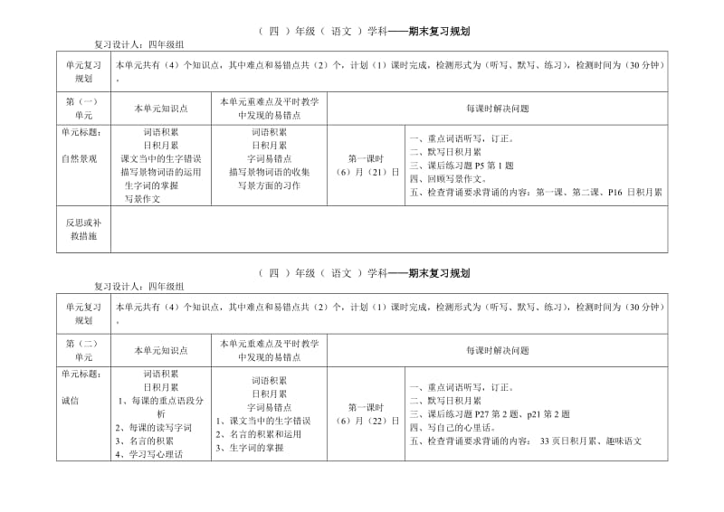 四年级语文期末复习课时规划.doc_第1页