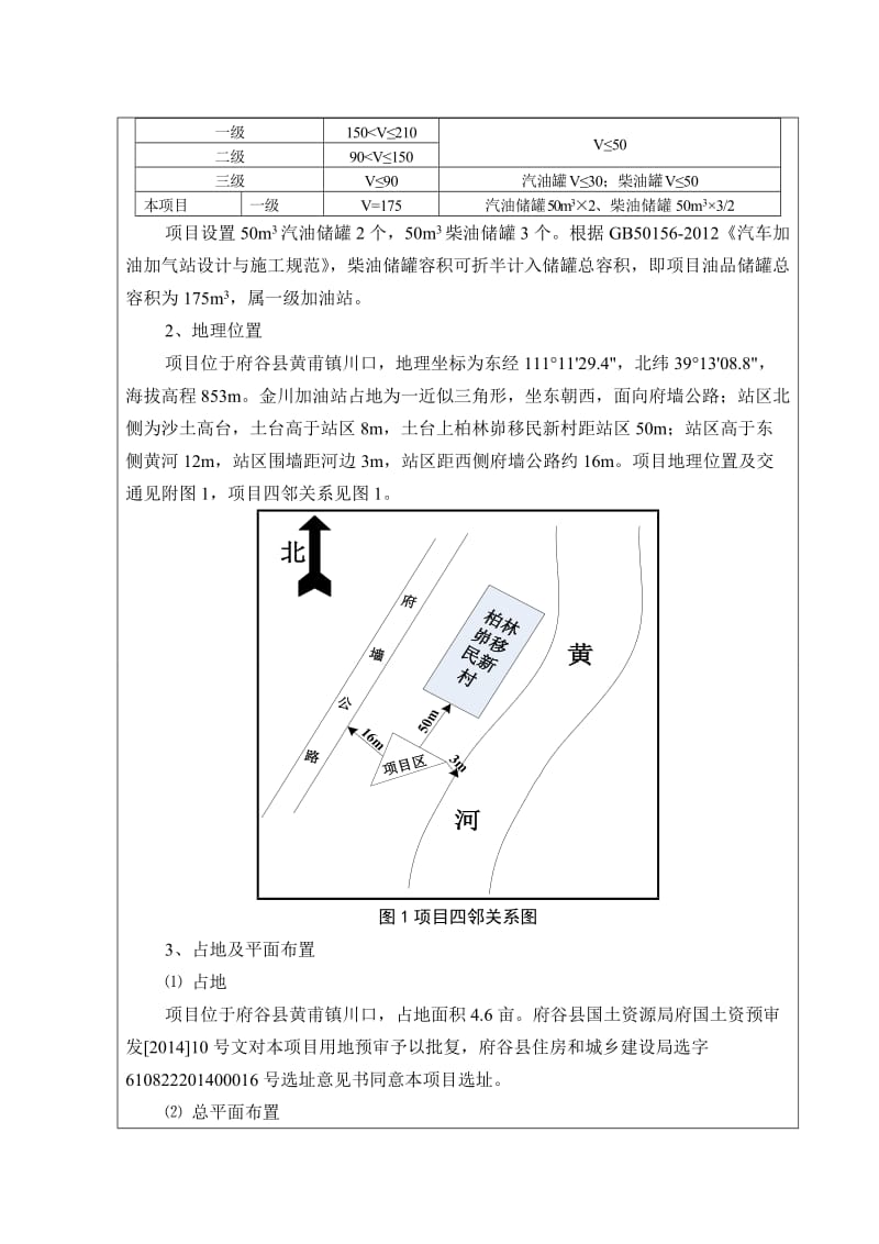 府谷县金川加油站新建加油站项目环境影响评价报告表.doc_第3页