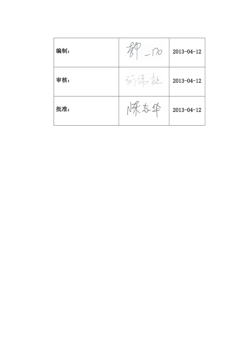 重载列车智能化操控系统项目-系统结构设计规范.doc_第3页