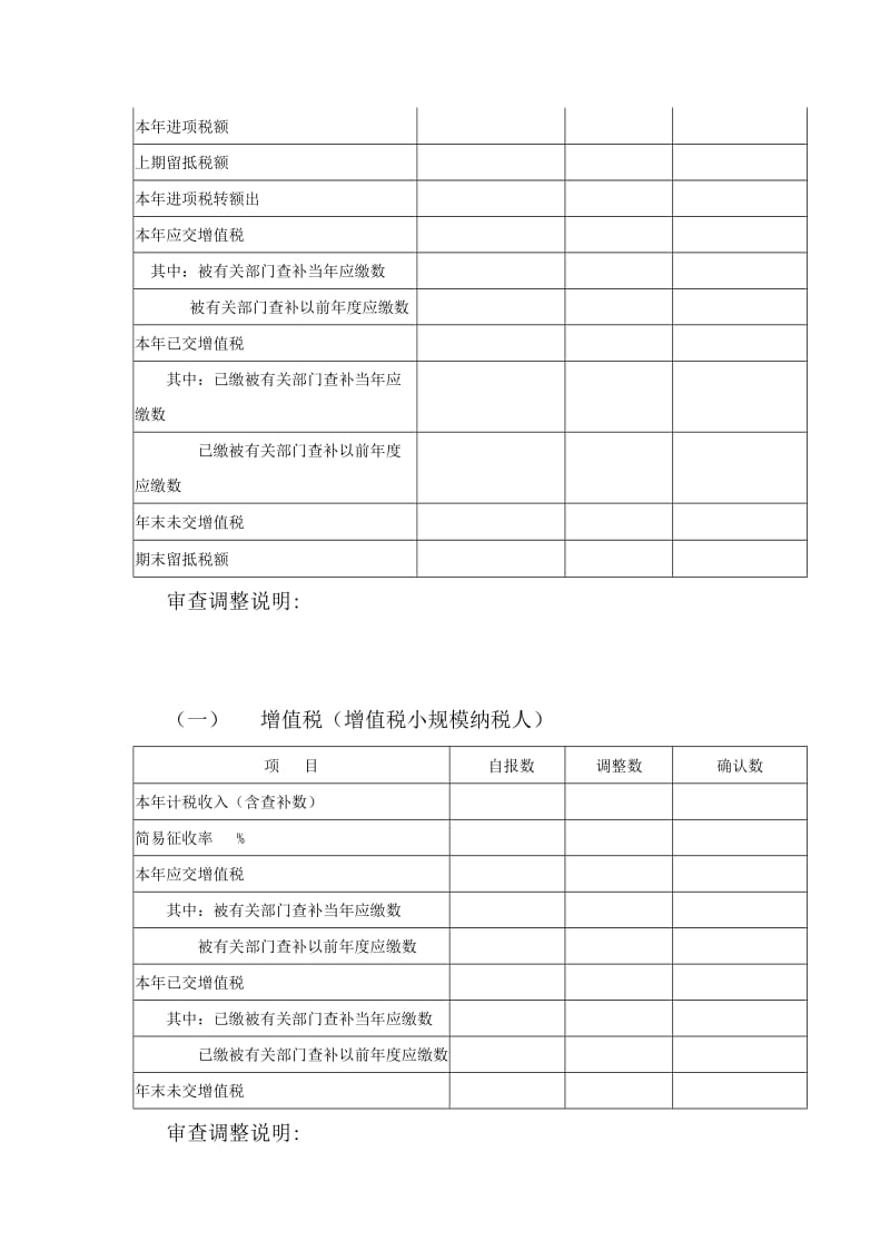 xx年度企业所得税汇算清缴查账报告.doc_第3页