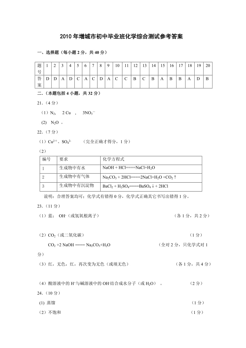 vt[中考理化生]2010年增城市初中毕业班化学综合测试参考答案.doc_第1页