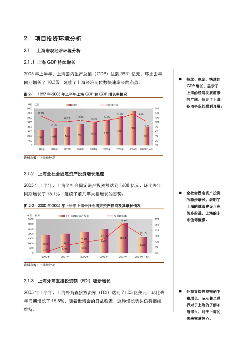 财富广场投资潜力分析报告最终版.doc_第3页