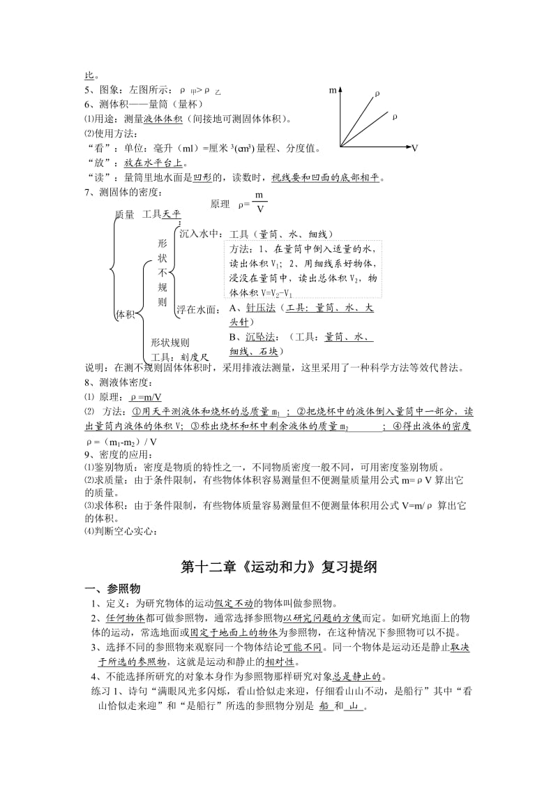 初中物理人教版总复习(力学部分).doc_第3页