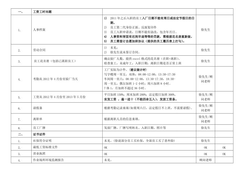 《禾盈咨询报告》word版.doc_第1页