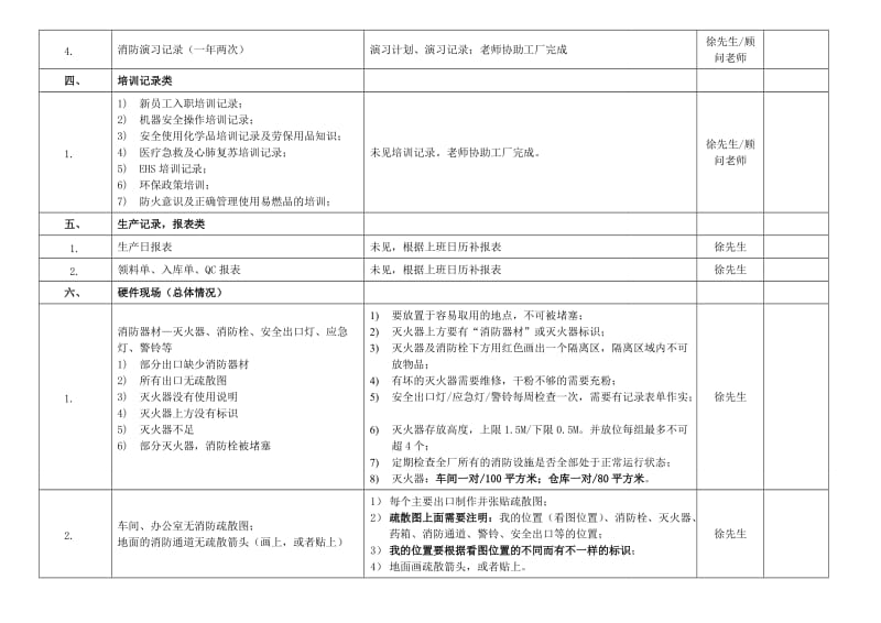 《禾盈咨询报告》word版.doc_第3页