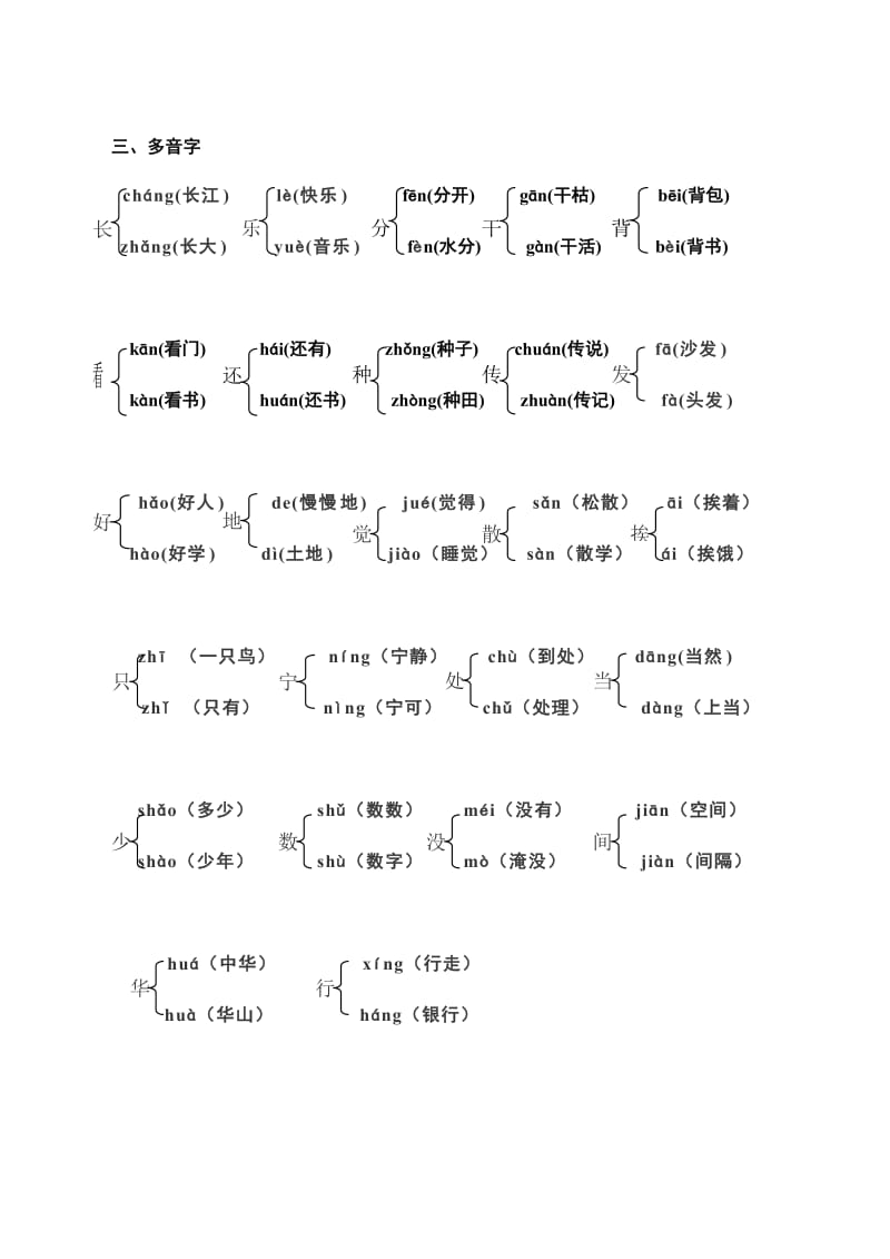 小学一年级语文下册期末总复习.doc_第3页