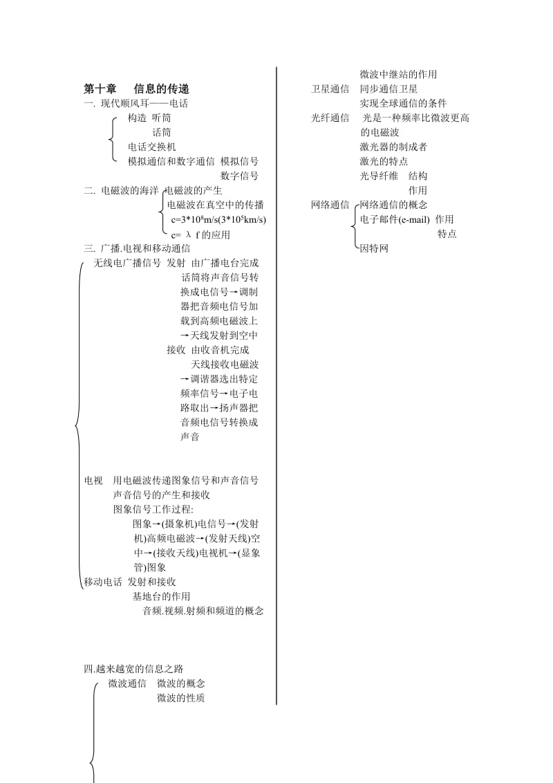 八年级物理(下)期末复习提纲.doc_第3页