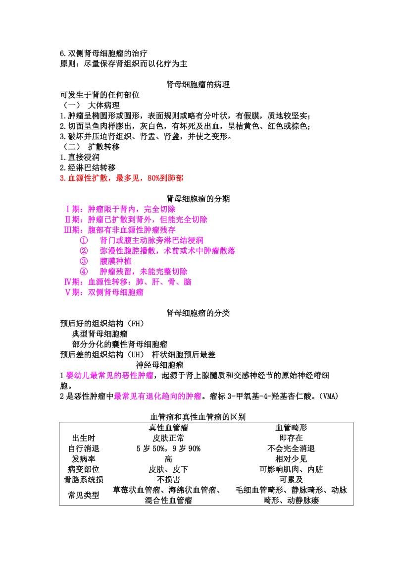 小儿外总结重医儿科孔维莉.docx_第2页