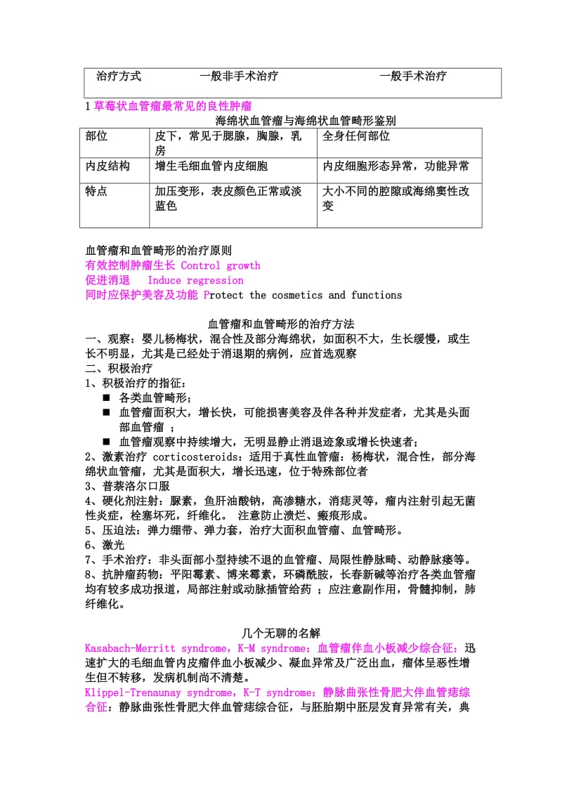 小儿外总结重医儿科孔维莉.docx_第3页