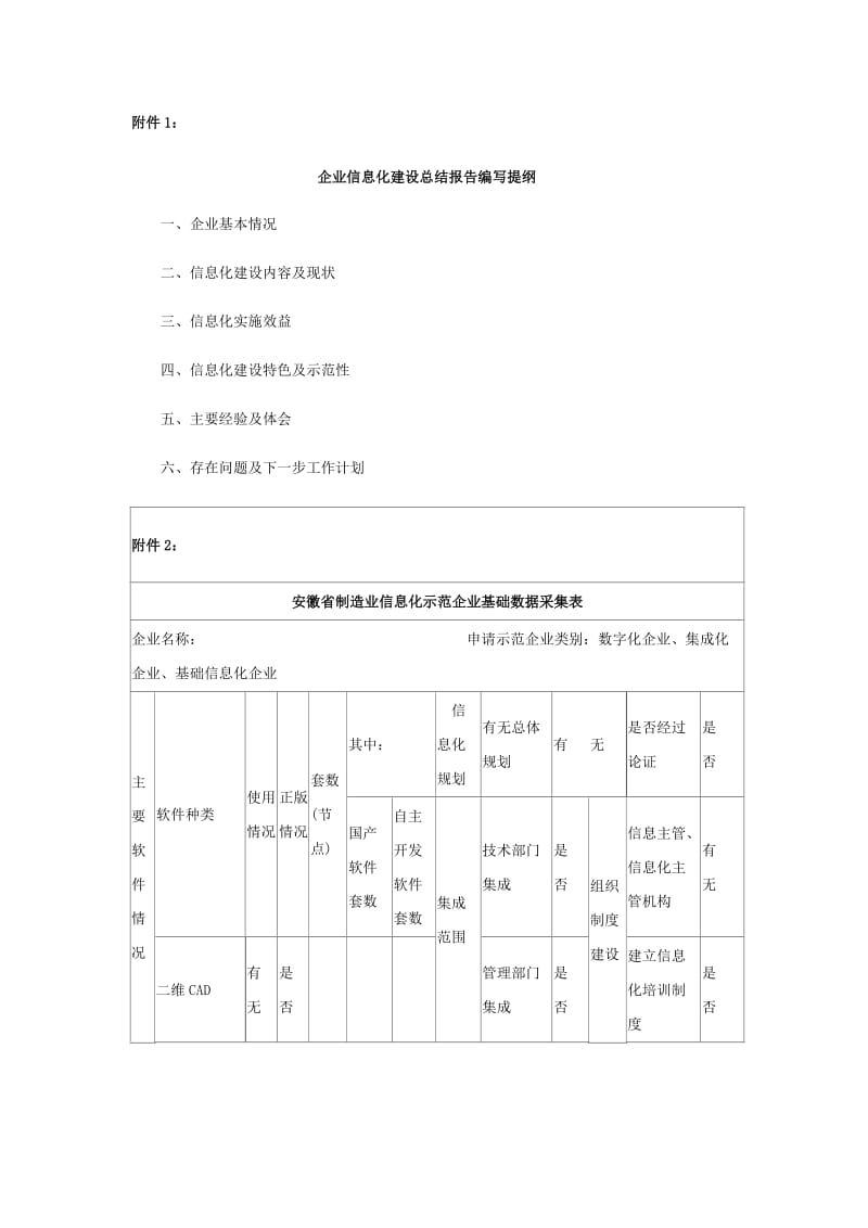 企业信息化建设总结报告编写提纲.doc_第1页