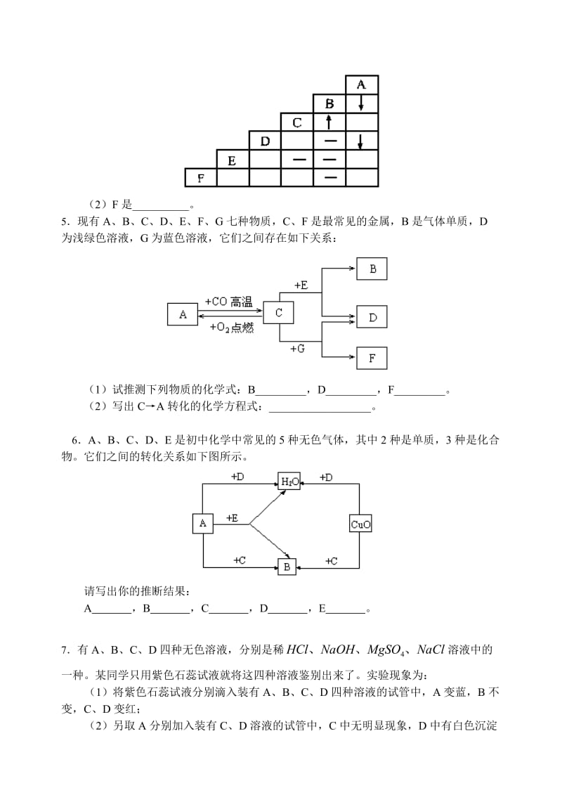 初中化学推断题经典多多.doc_第2页