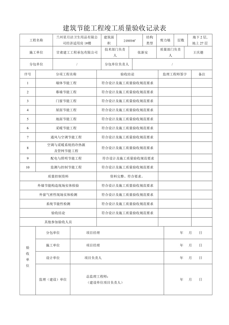 经济适用房建筑节能工程竣工质量验收报告.doc_第2页