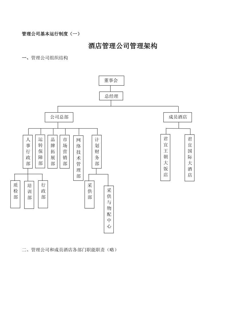 管理公司运行制度.doc_第2页