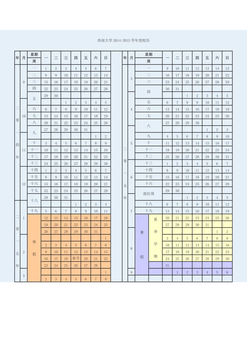 《大一学期总结》word版.docx_第3页