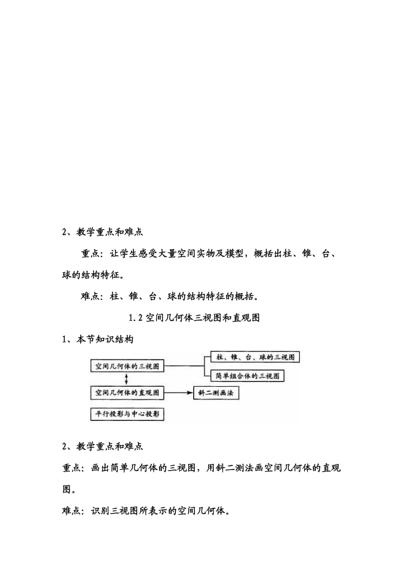 高中数学必修(二)知识梳理与解题方法分析试卷.doc_第2页