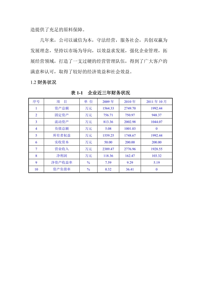 加工5万吨稻谷技术改造项目资金申请报告.doc_第2页