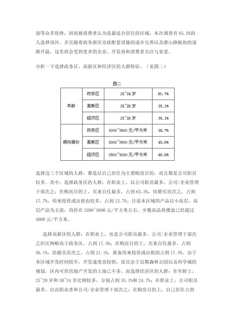 安徽合肥房地产住宅消费需求市场调查报告.doc_第2页