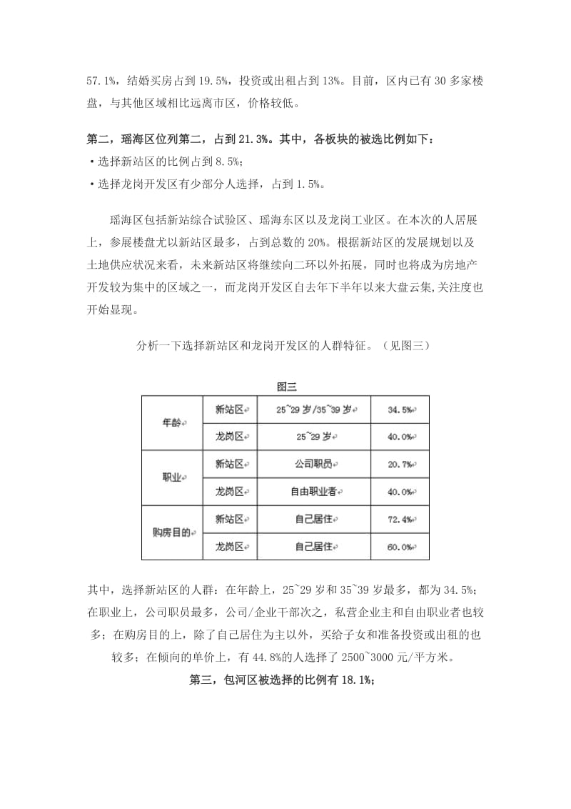 安徽合肥房地产住宅消费需求市场调查报告.doc_第3页