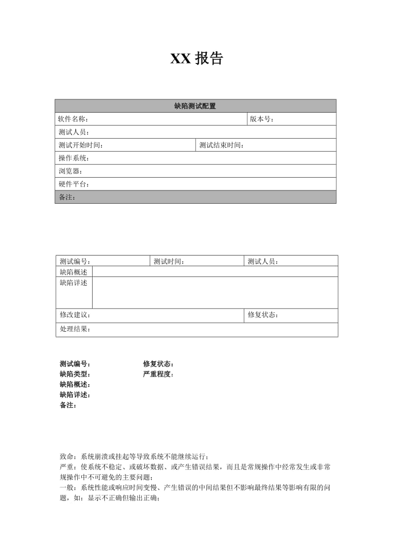 常用测试缺陷报告.doc_第1页