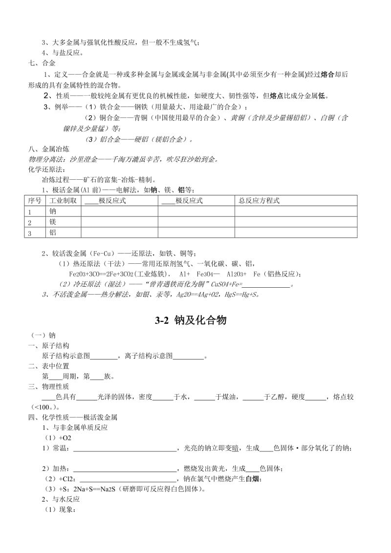 金属及其化合物知识总结(a4).doc_第2页