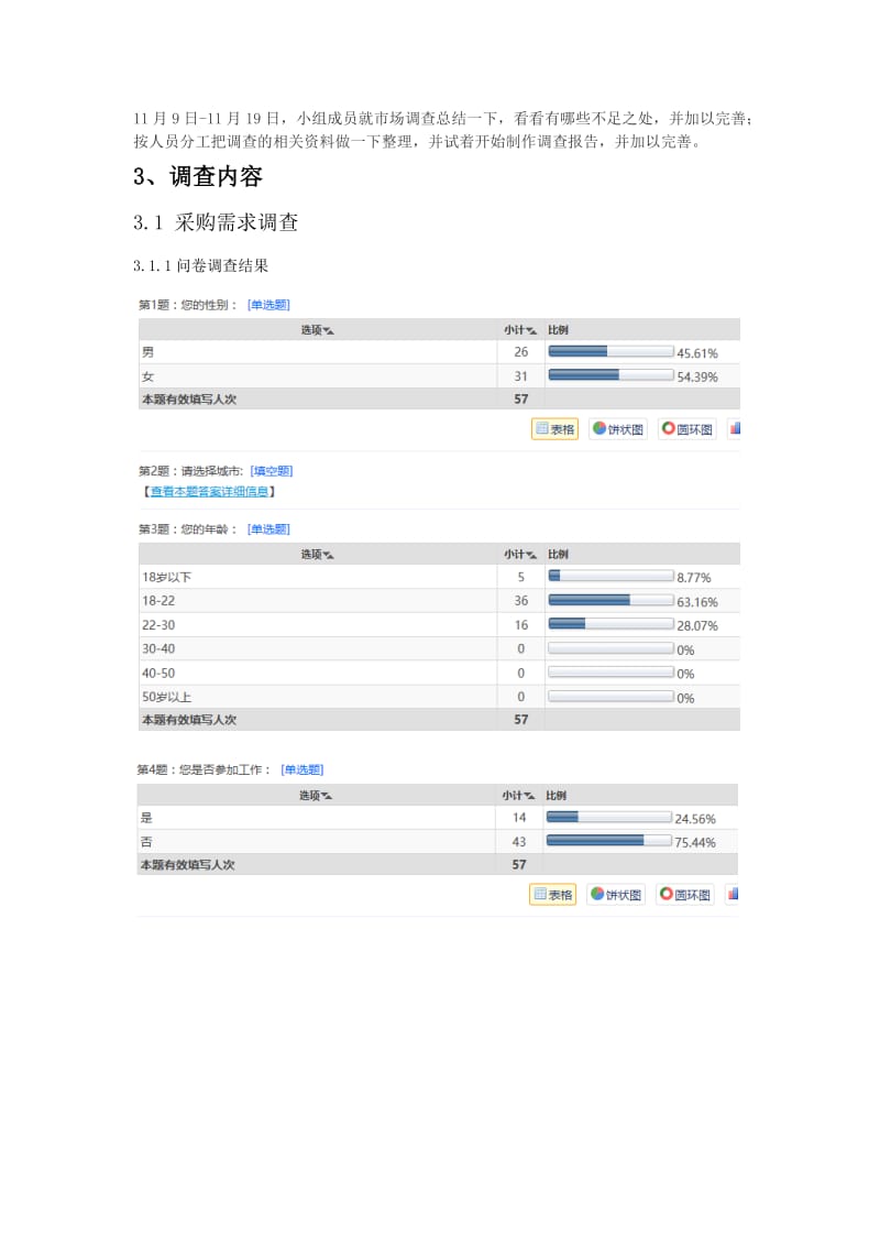 采购与供应管理课程市场调研报告-手机使用情况调研报告.docx_第3页