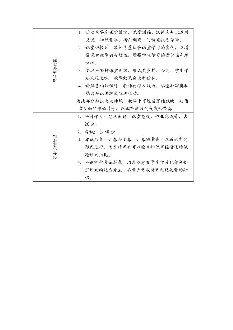 金陵中学校本课程纲要.doc_第2页