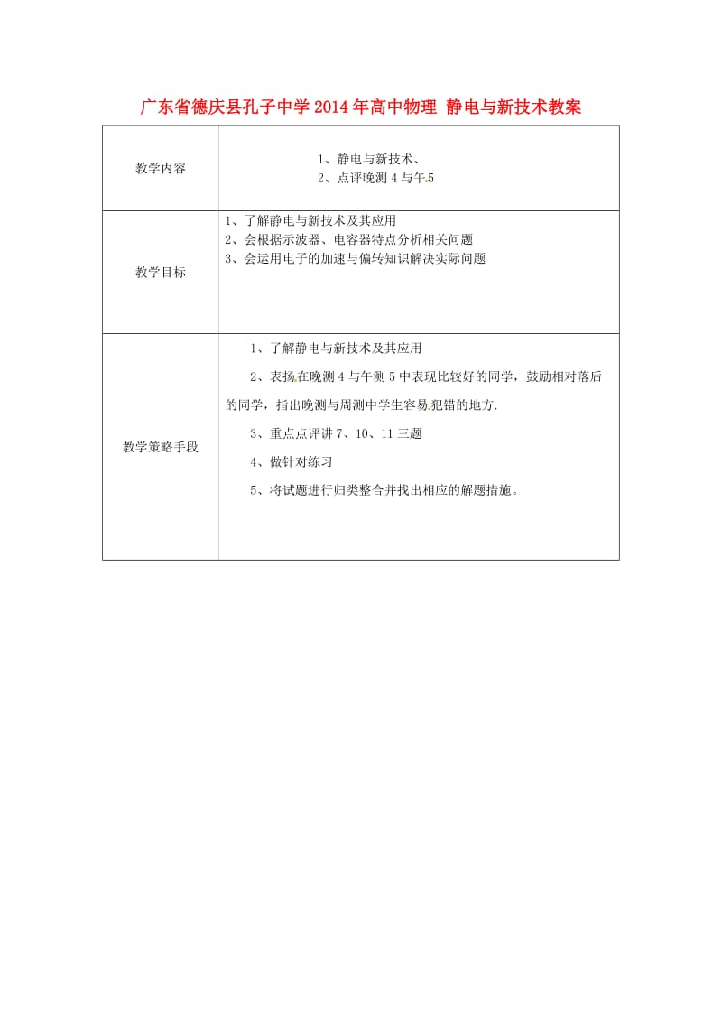 广东省德庆县孔子中学2014年高中物理 静电与新技术教案.doc_第1页