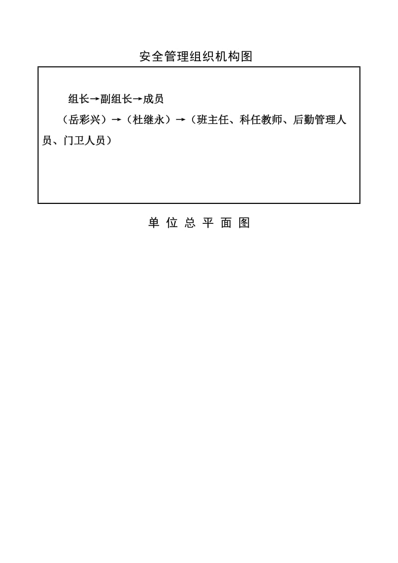 小学安全管理学校安全管理台帐样本.doc_第3页