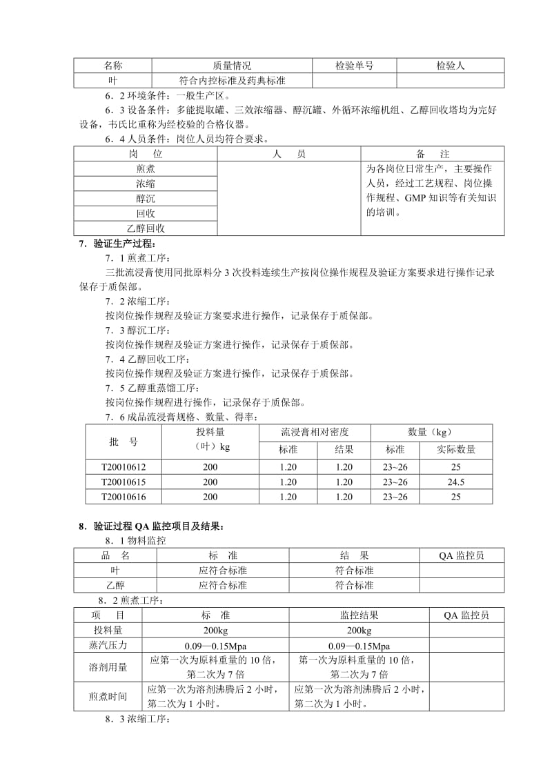 北京1制药厂GMP文件5-中药材提取工艺验证报告.doc_第2页