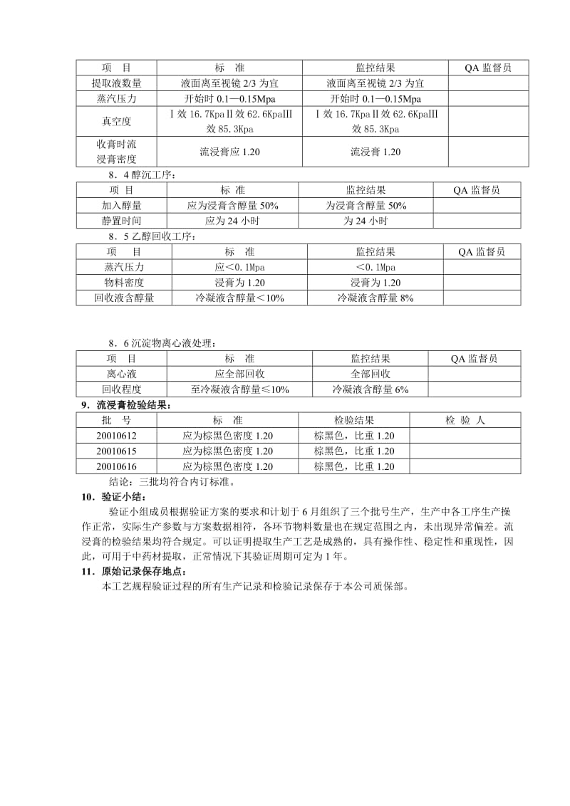 北京1制药厂GMP文件5-中药材提取工艺验证报告.doc_第3页