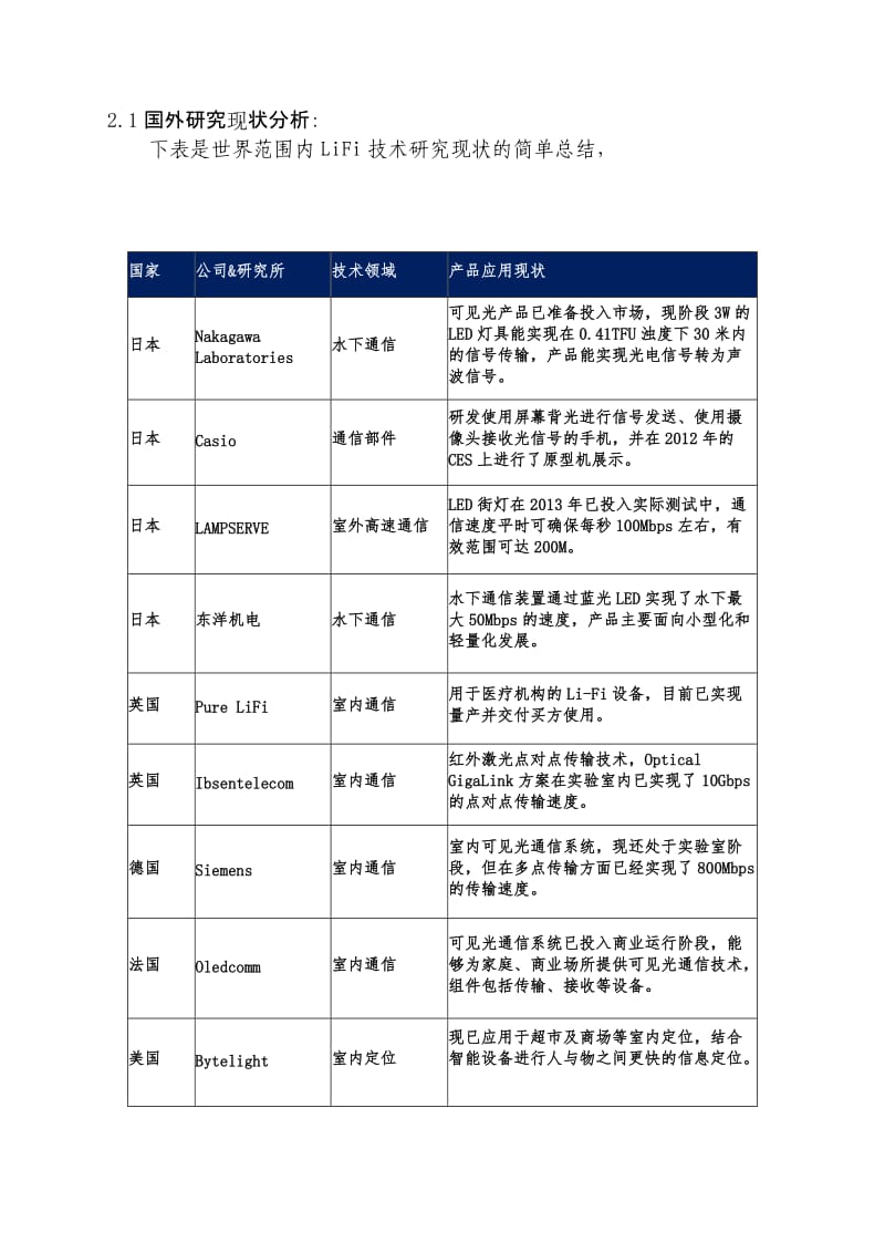 浦东新区发展可见光通信产业的投资项目报告书-dra.docx_第3页