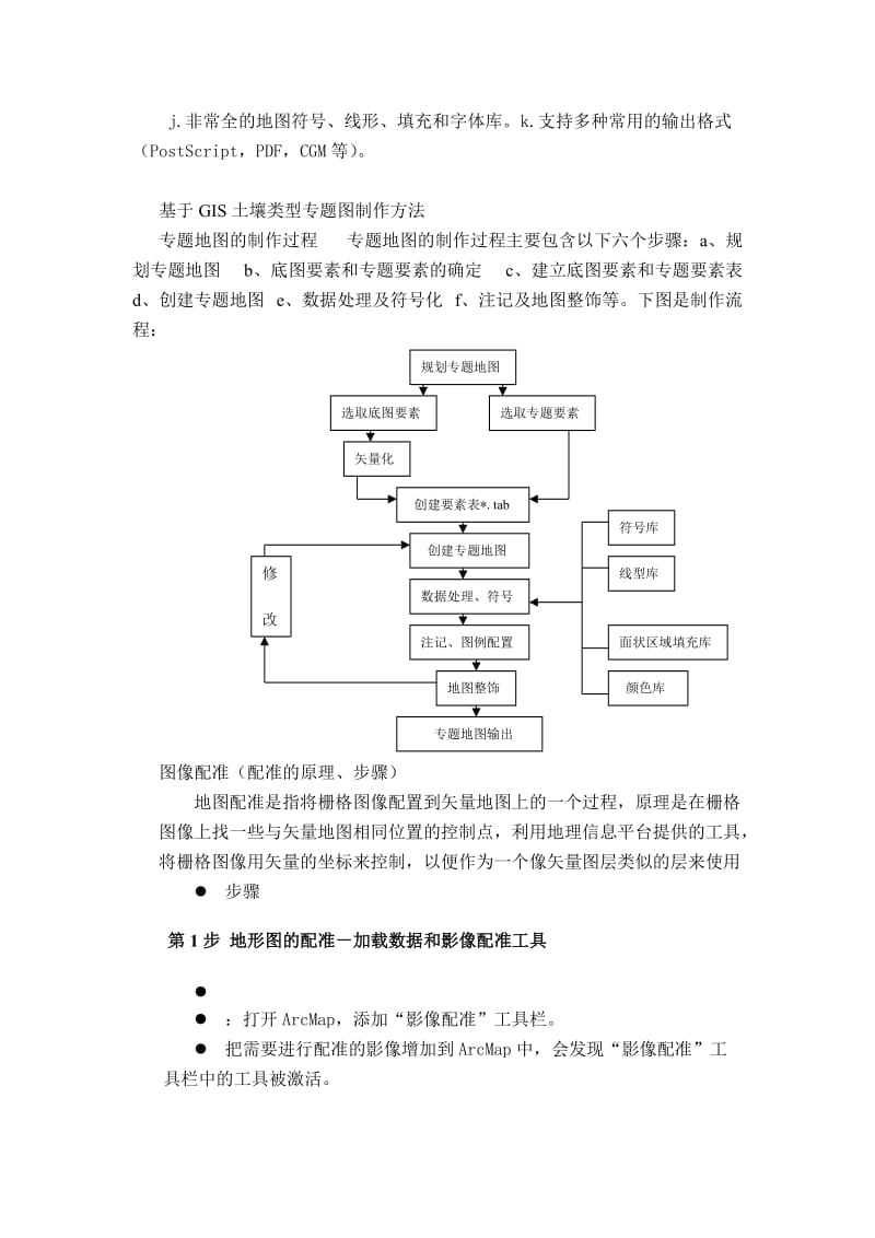 《GIS实习报告》word版.doc_第3页