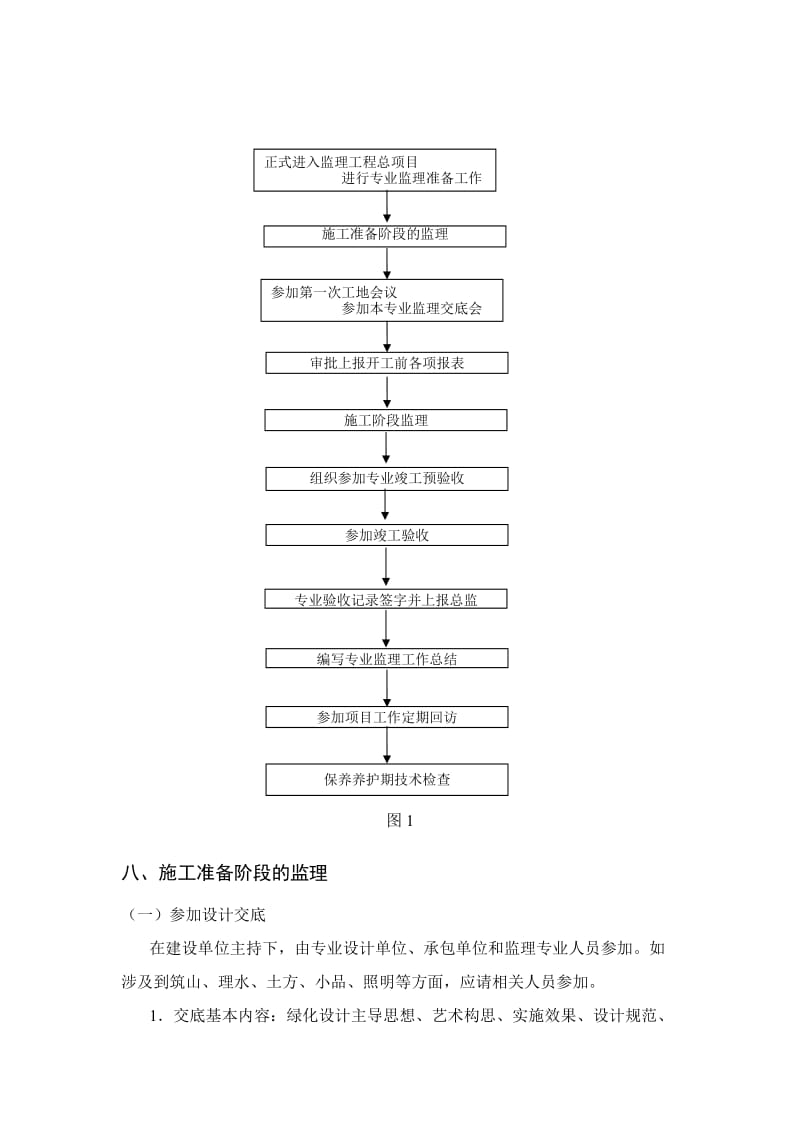 绿化工程监理细则.doc_第3页