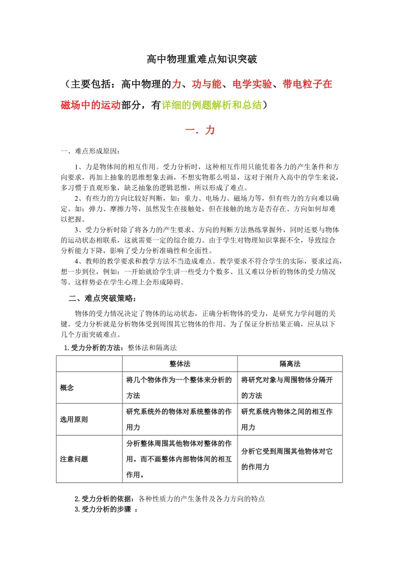 高中物理重难点知识突破(含详细的例题及解析).doc_第1页