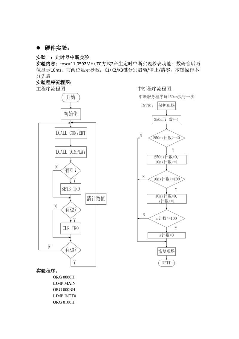 单片机实验报告.doc_第2页