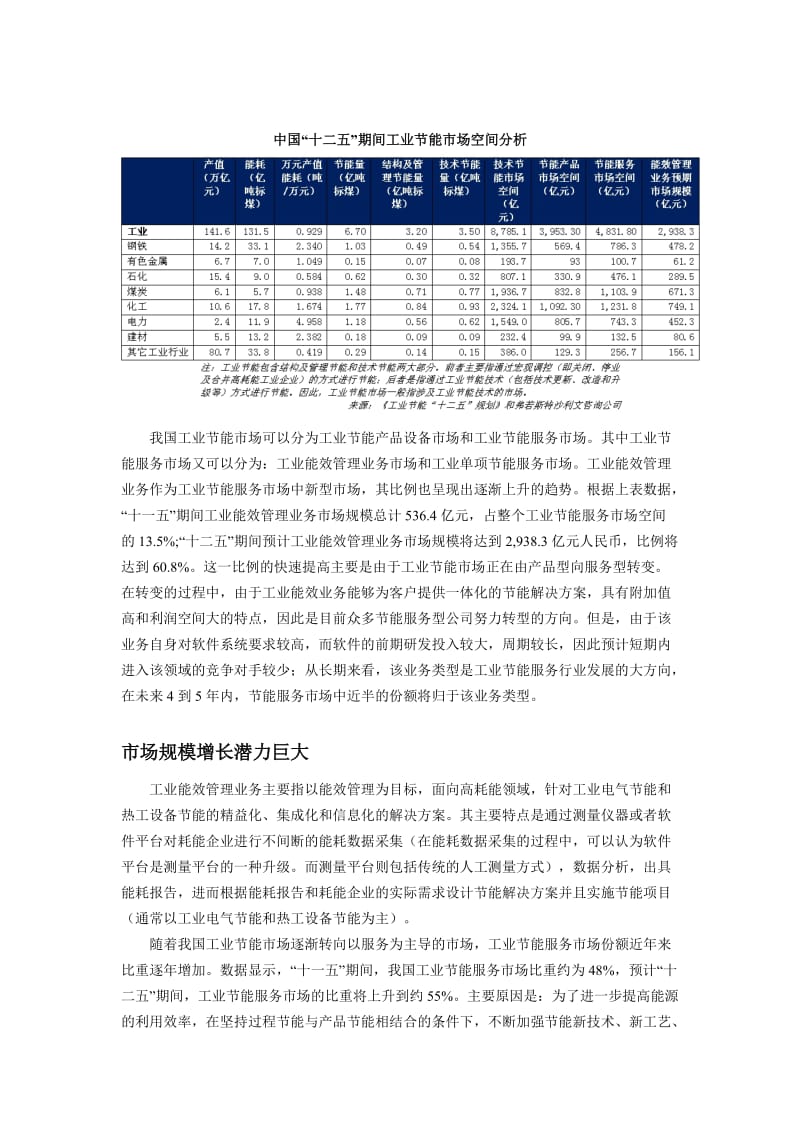 2011年能效管理市场分析报告.doc_第2页