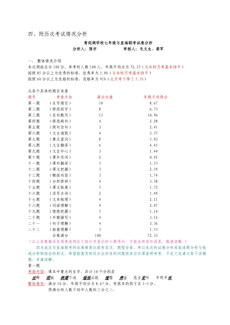 《备课组总结》word版.doc_第3页