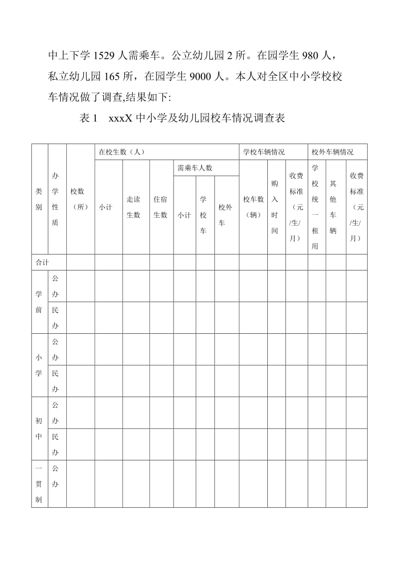 宁江区中小学生上下学乘车情况调研报告.doc_第2页