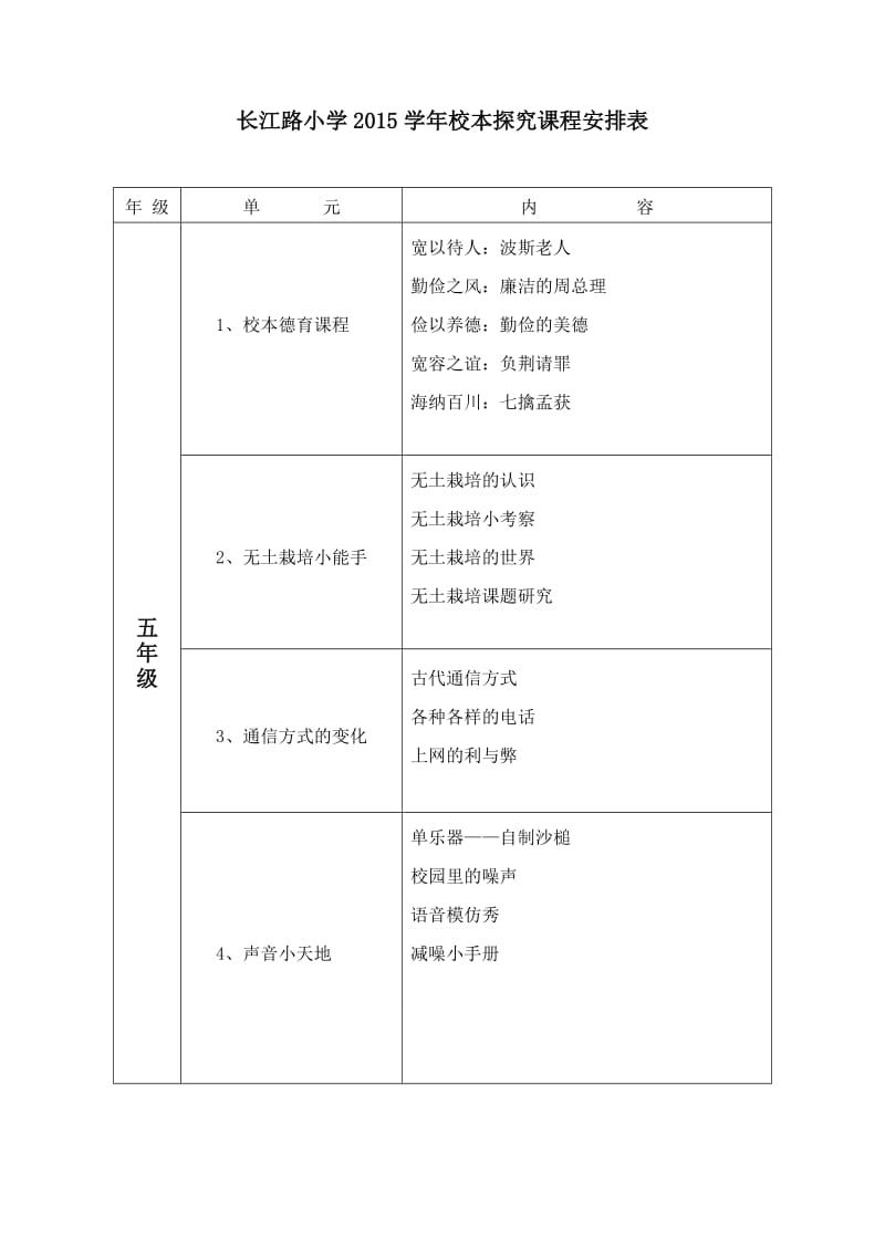 小学2015学年校本探究课程安排表.doc_第3页